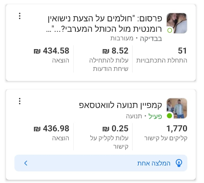 צילום מסך מדשבורד של קמפיין
