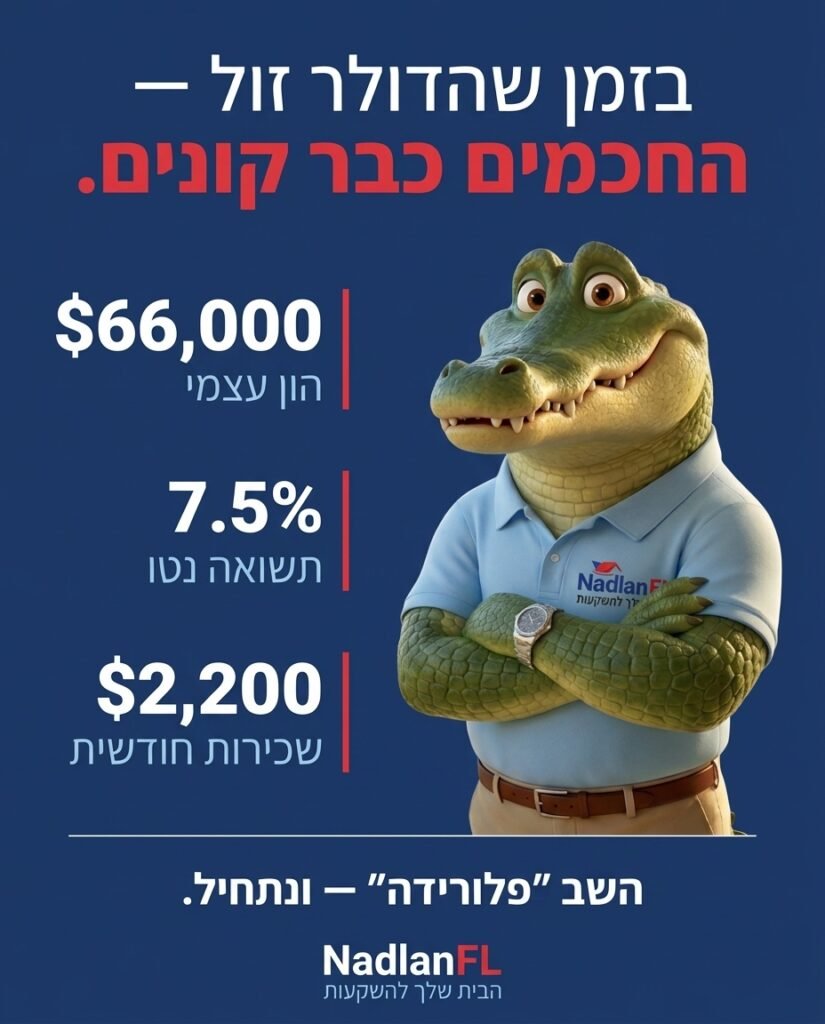עיצוב מודעות לקמפיין נדל״ן meta