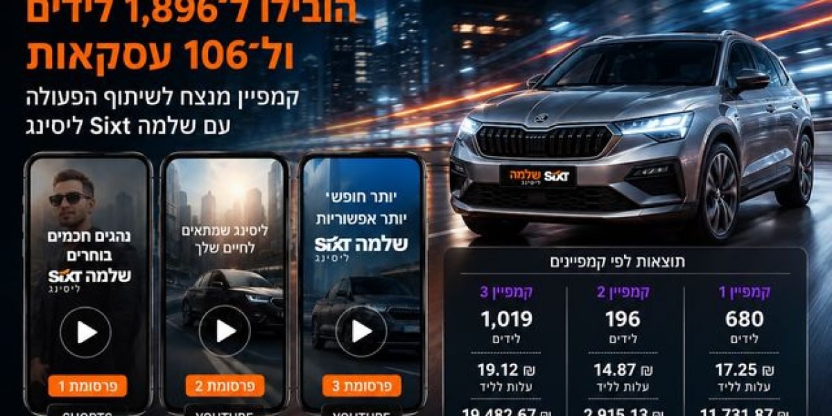 הרשת מלאה בהבטחות על בינה מלאכותית, אוטומציה וקריאייטיב חדשני. עם זאת, בעלי עסקים ומנהלי שיווק לא מחפשים רק טכנולוגיה מרשימה. בסופו של דבר, הם רוצים לדעת אם הקמפיין מביא לידים, עסקאות ורווח.

לכן החלטנו לחשוף את מאחורי הקלעים של אחד הקמפיינים המוצלחים שניהלנו ב־2site.