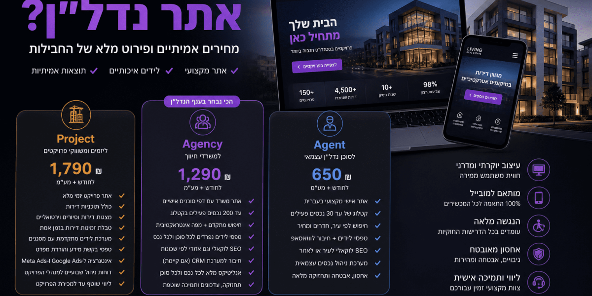 כמה עולה אתר נדל״ן – מחירים אמיתיים לפי חבילות 2site